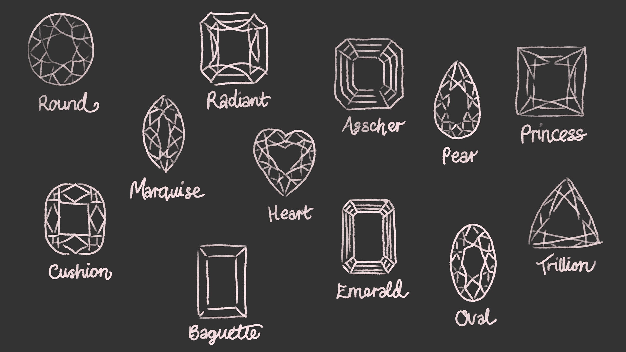 Eye Opening Secrets Of The Diamond Industry: Cutting, Polishing, Laundering